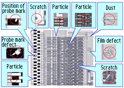 Typical defect of visual inspenction